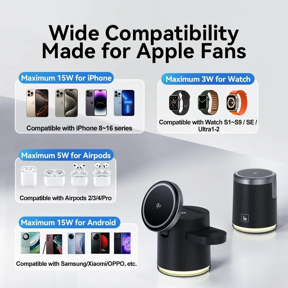 4 in 1 QI2 Wireless Charger Fast Charging